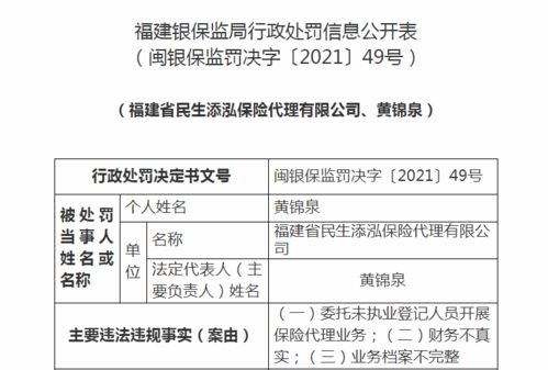 华海沣泰保险代理福建分公司因虚列费用被罚 法人撤职 暂停代理部分新业务